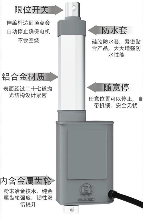 五大優(yōu)勢.jpg